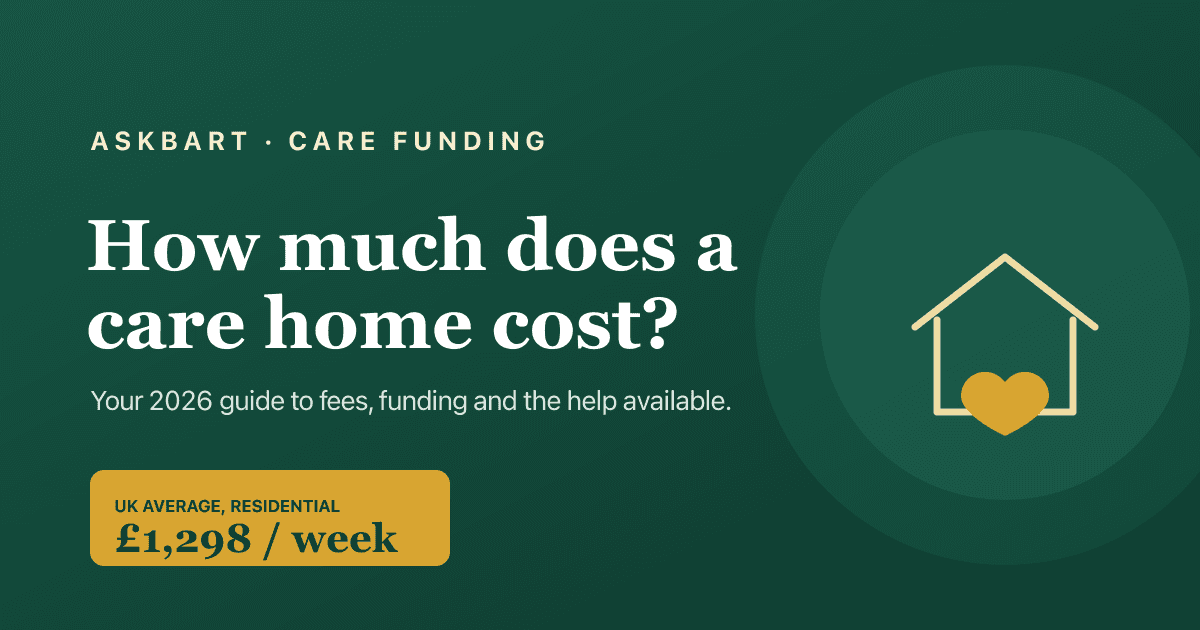 How much does a care home cost in the UK — 2026 guide. Average residential care around £1,298 per week.