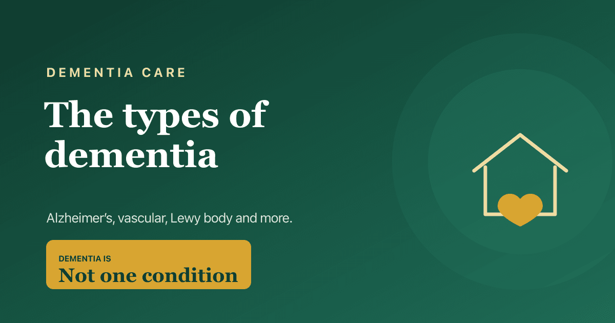 Types of dementia explained — Alzheimer’s, vascular, Lewy body and more, 2026.