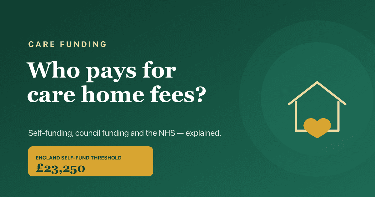 Who pays for care home fees — a 2026 guide to self-funding, council funding and NHS funding.
